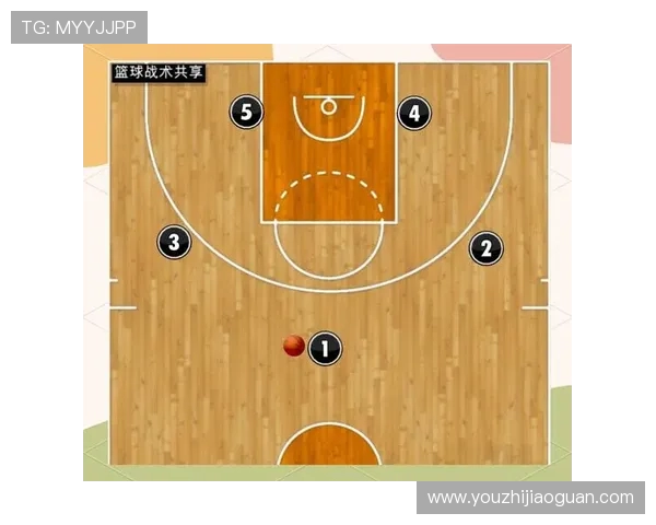 西安篮球队节奏打法深度分析与战术解读全方位剖析