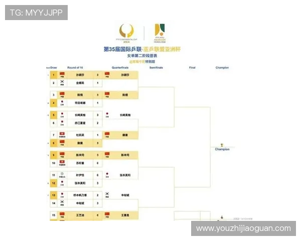 全球体坛最新赛事盘点聚焦焦点战比分与精彩瞬间全面解析